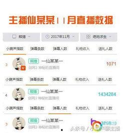 娱乐吃瓜主播好做吗知乎,热门职业背后的挑战与机遇